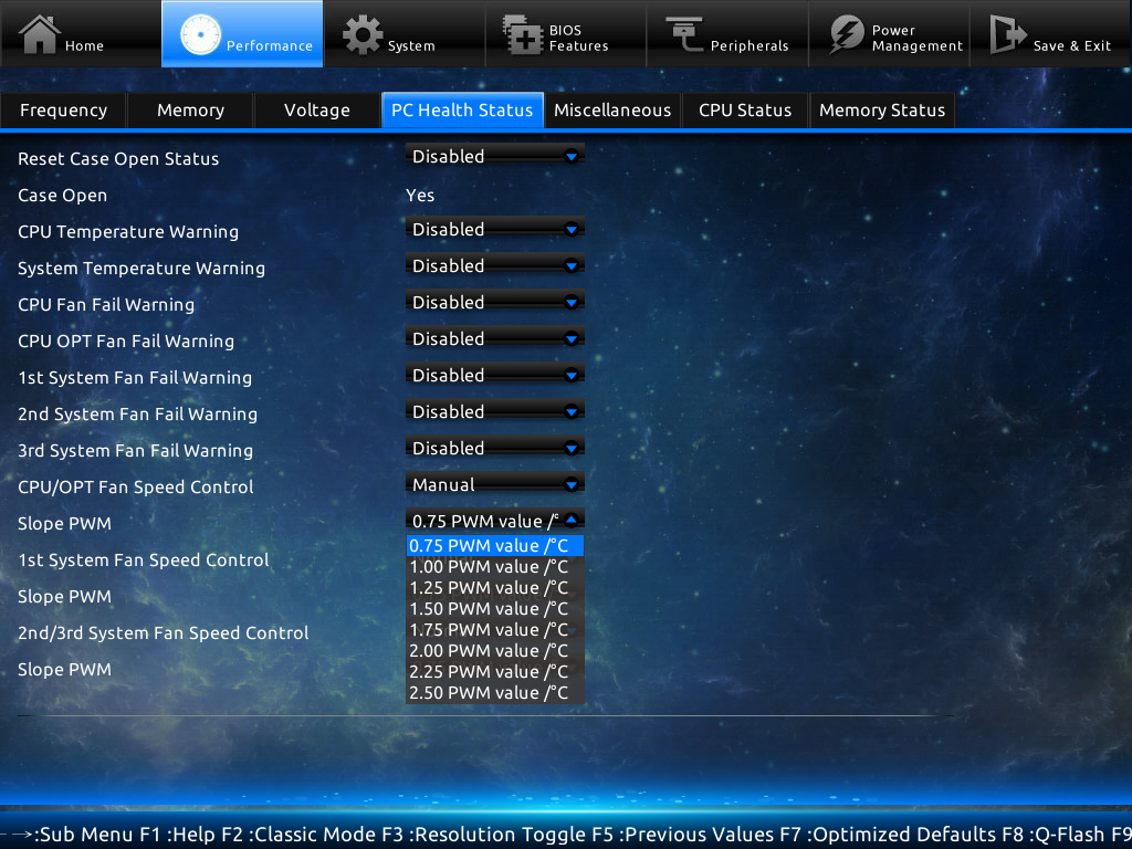 Bios lowest fan speed что это